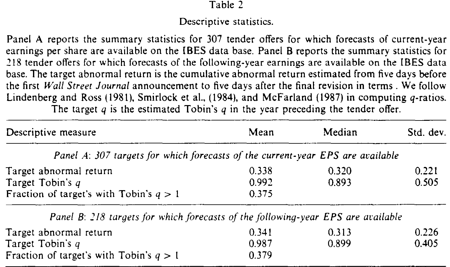 Table 2