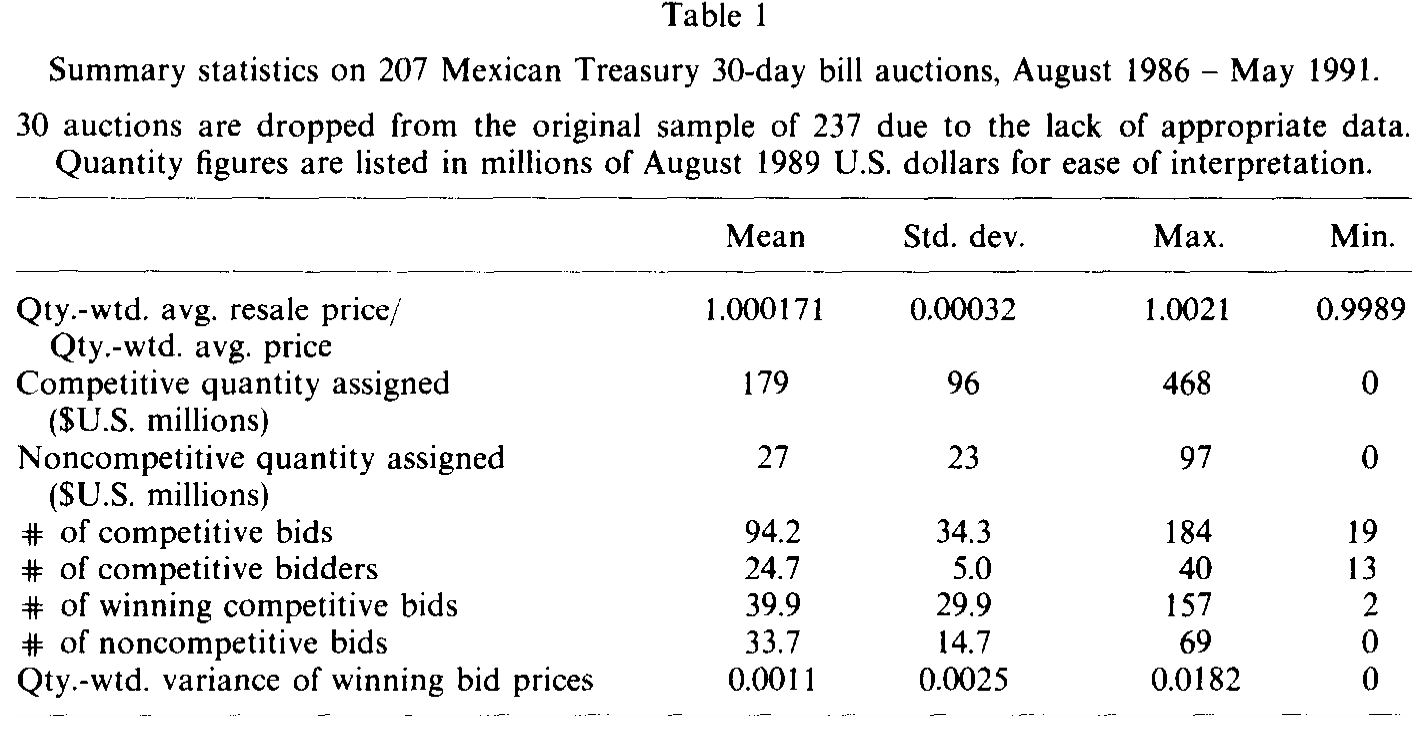 Table 1