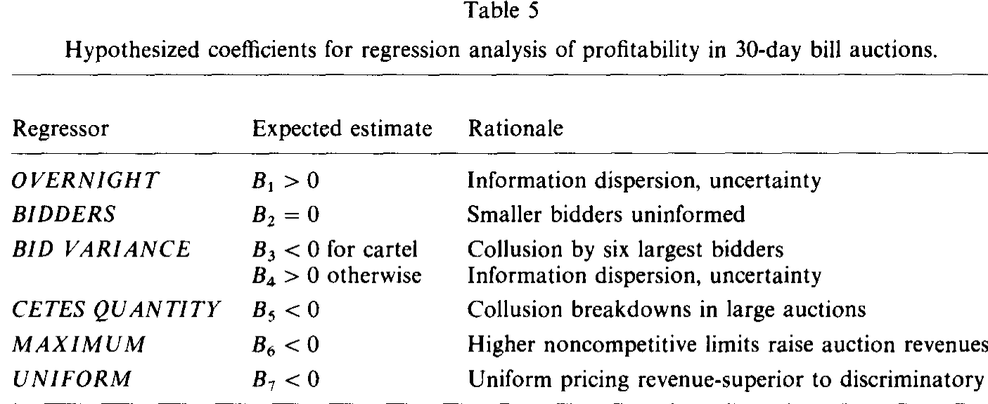 Table 5