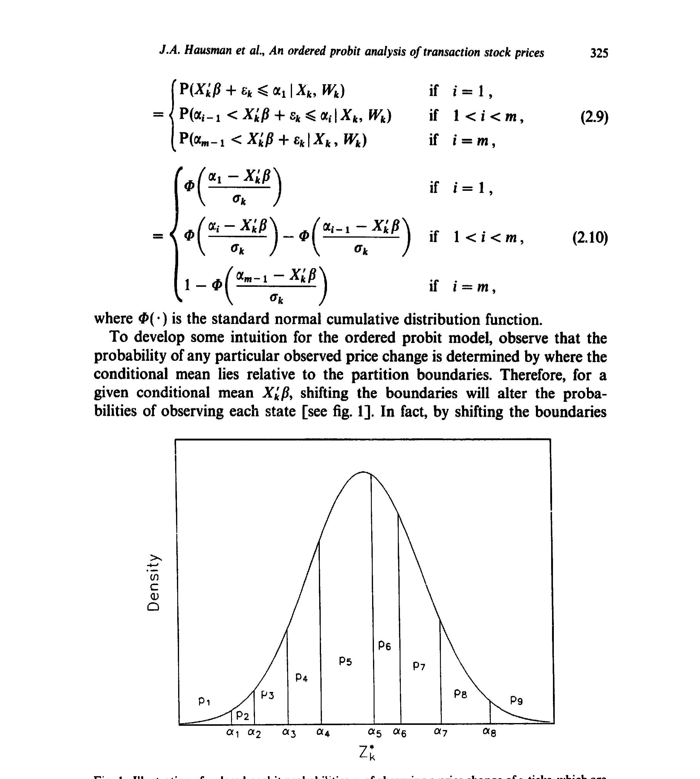 Figure 1: Illustration of ordered probit probabilities pi of observing a price change of si ticks, which are
