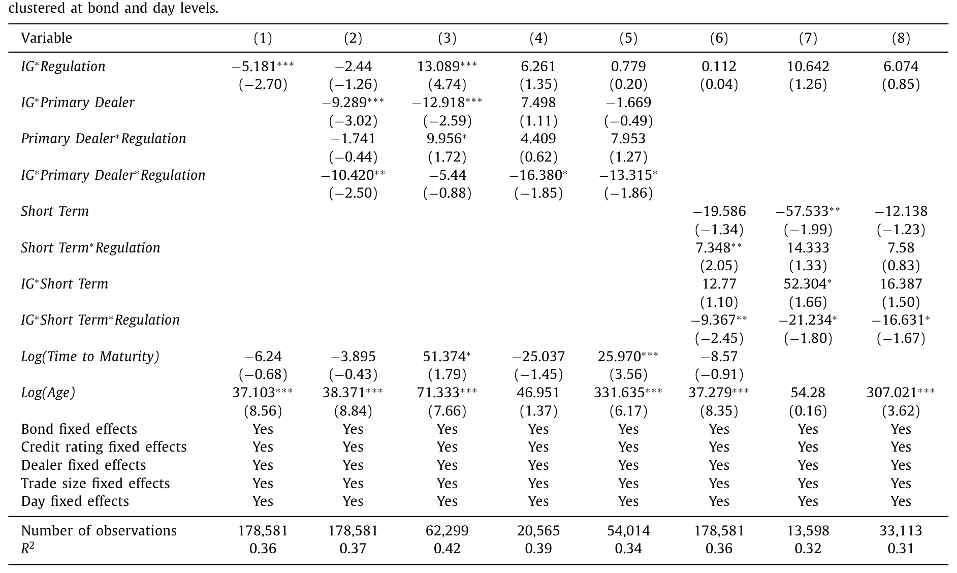 Table 7