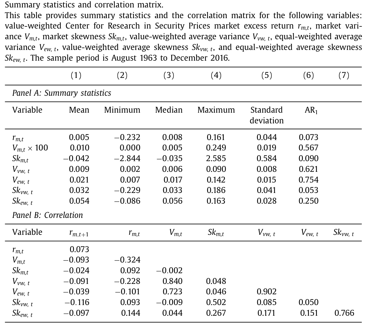 Table 1