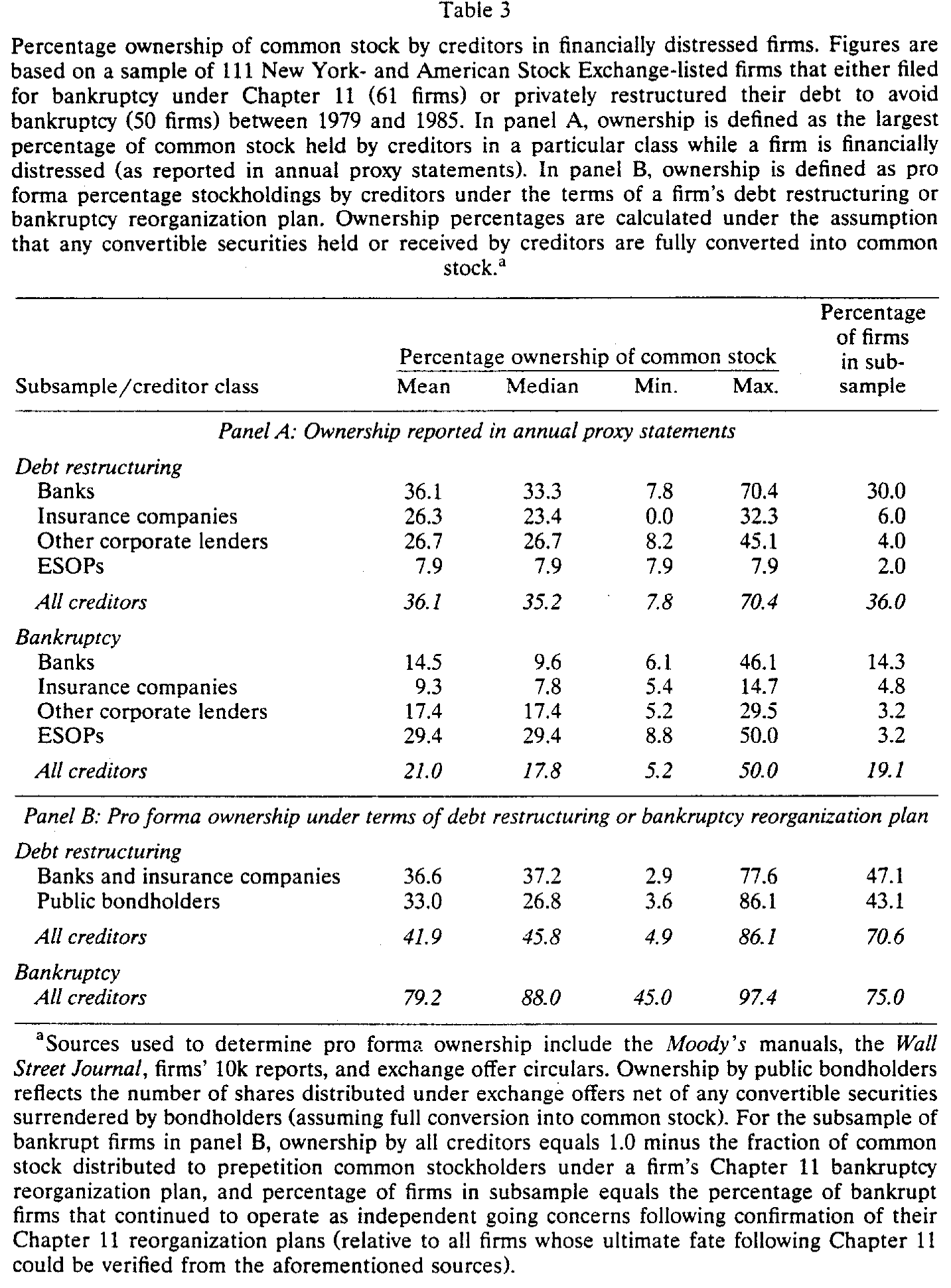 Table 3