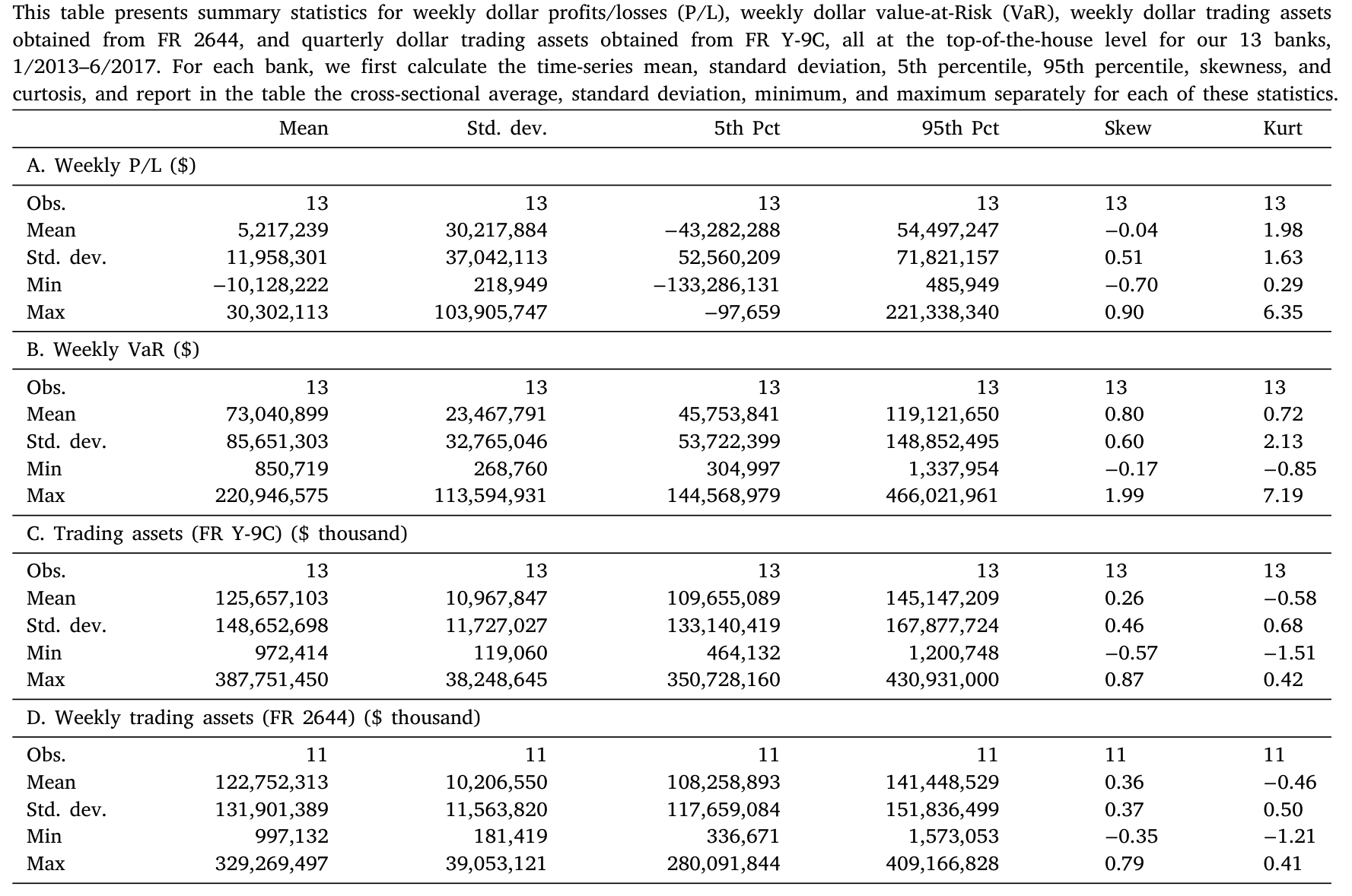 Table 1