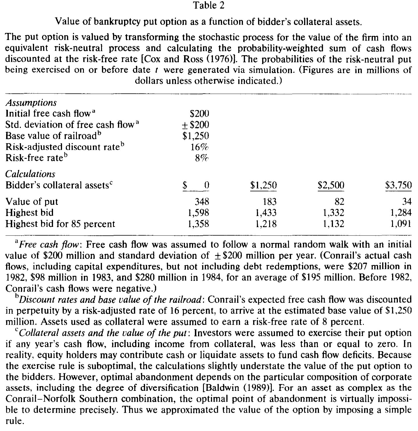Table 2