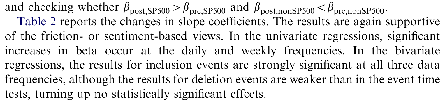 Table 2: reports the changes in slope coefficients. The results are again supportive