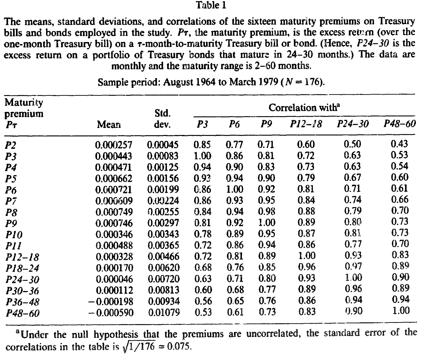 Table 1