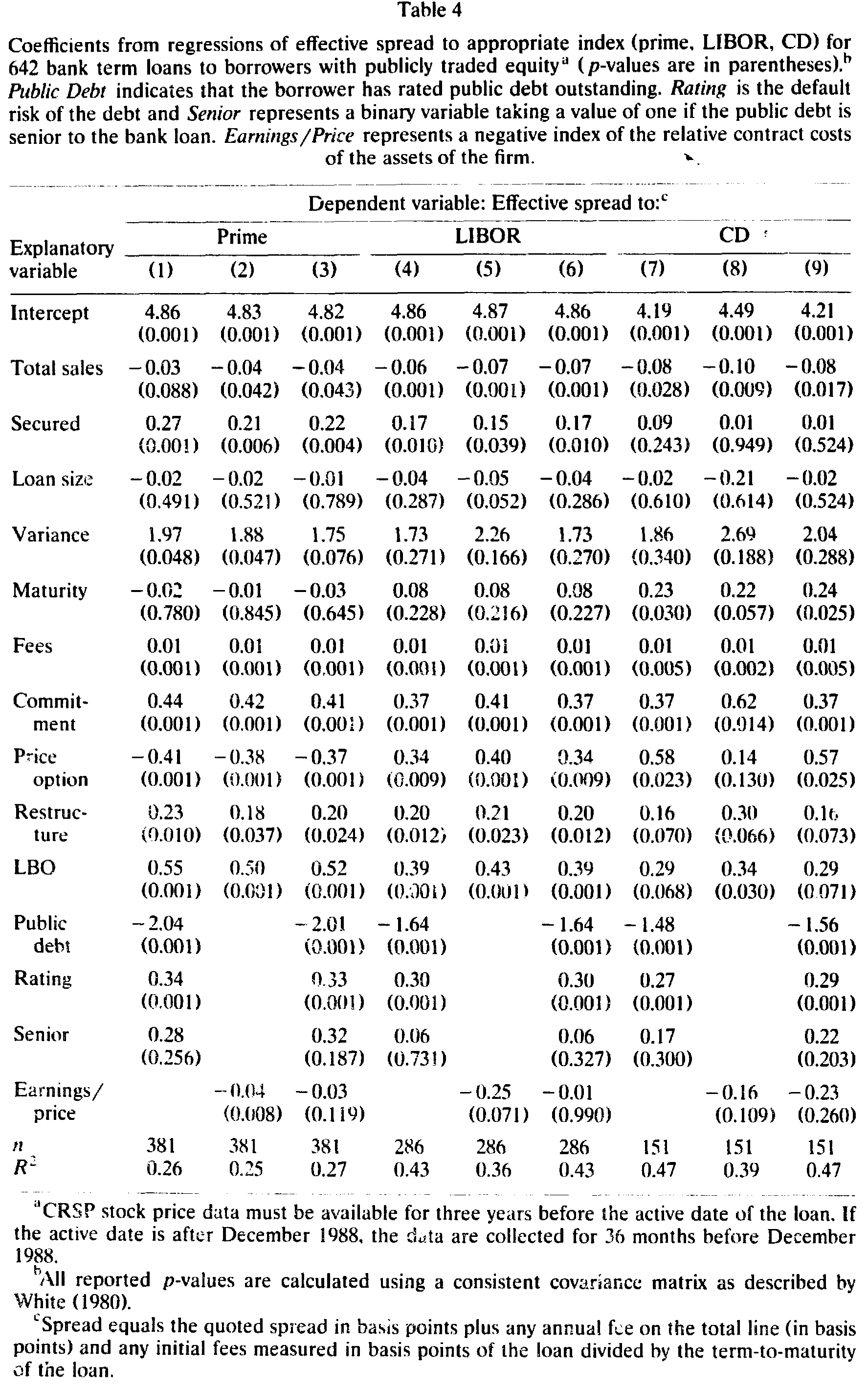 Table 4