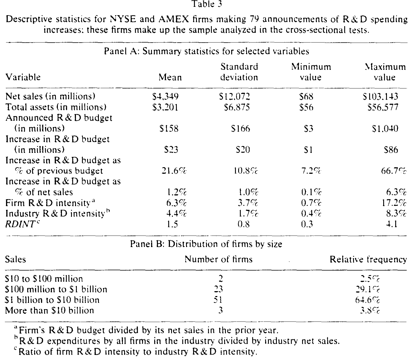 Table 3