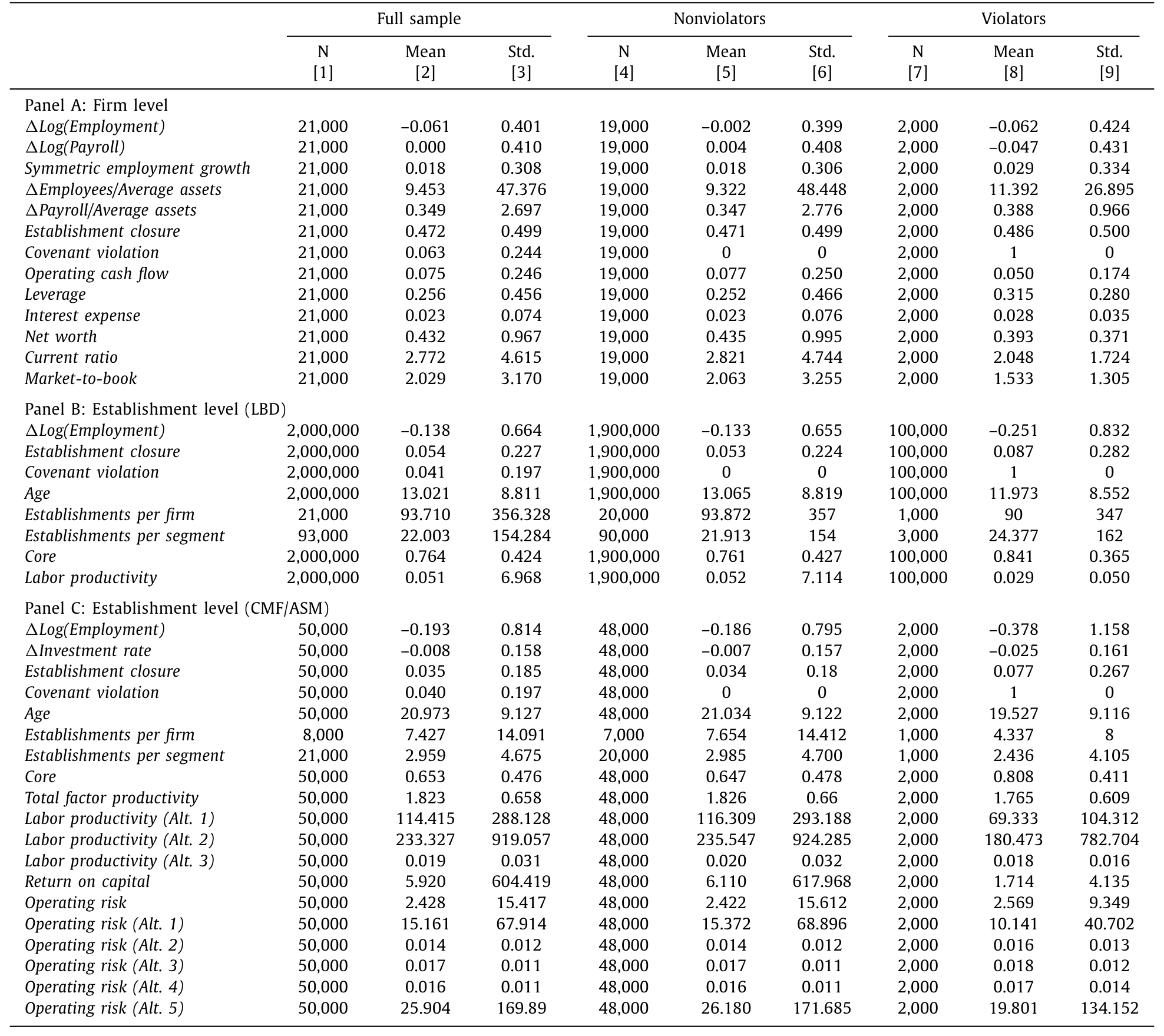 Table 1