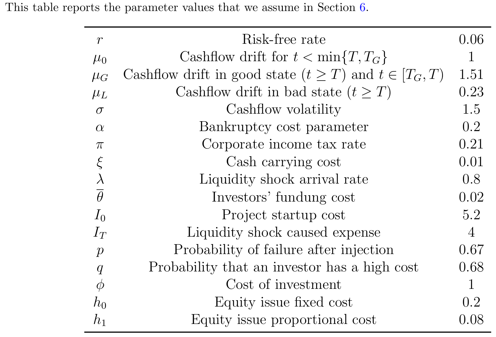 Table 1: Parameter Values for the Dynamic Model Extension