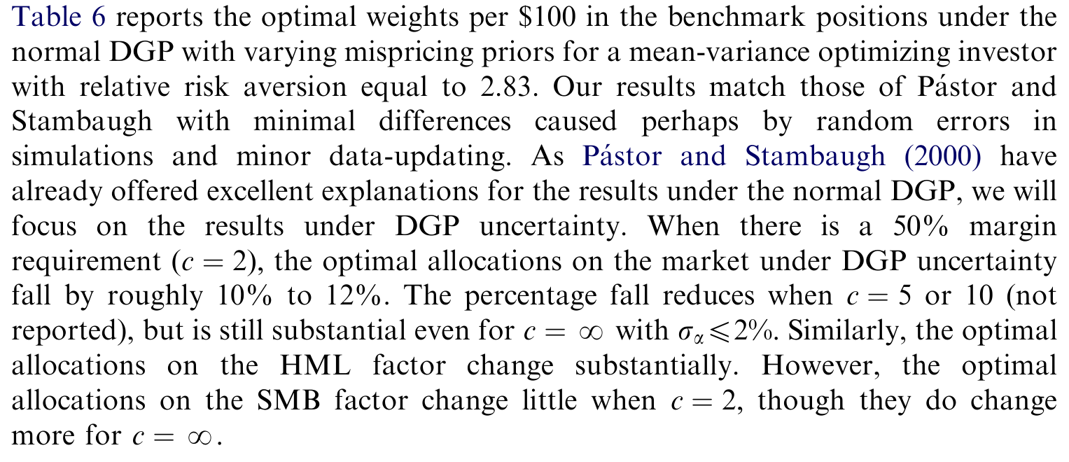 Table 6: reports the optimal weights per $100 in the benchmark positions under the