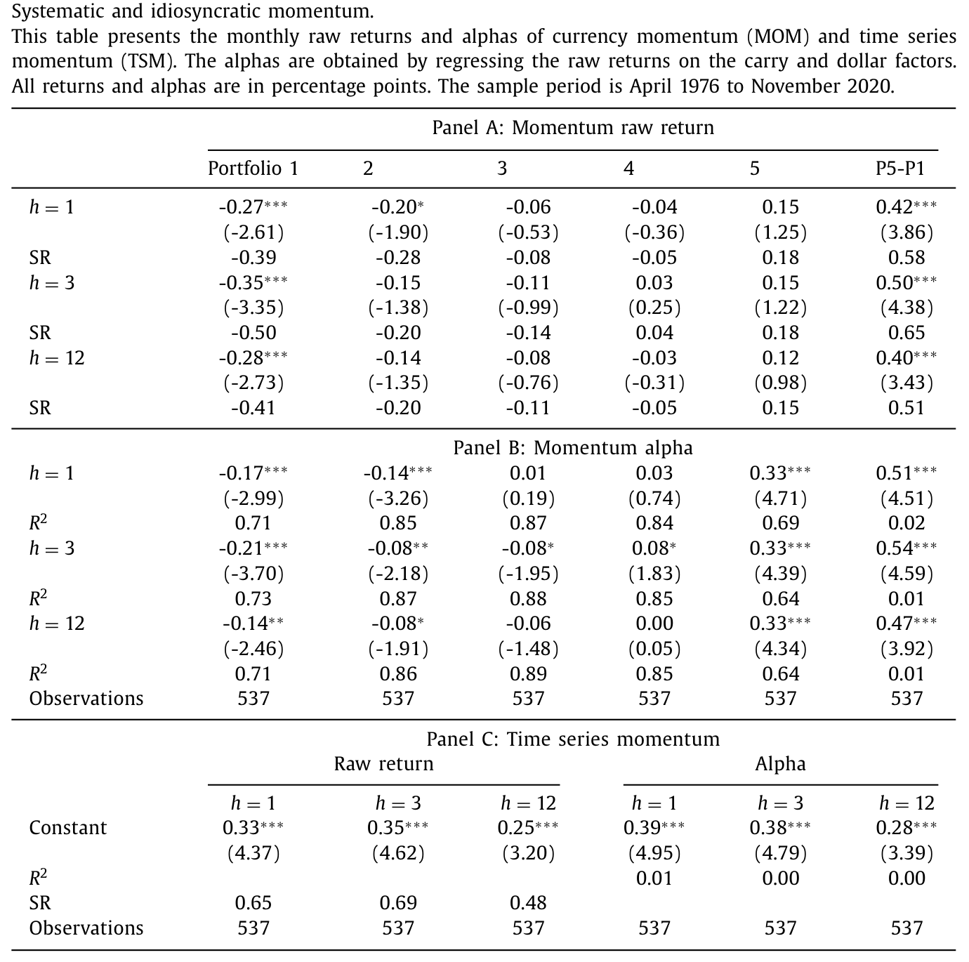 Table 1
