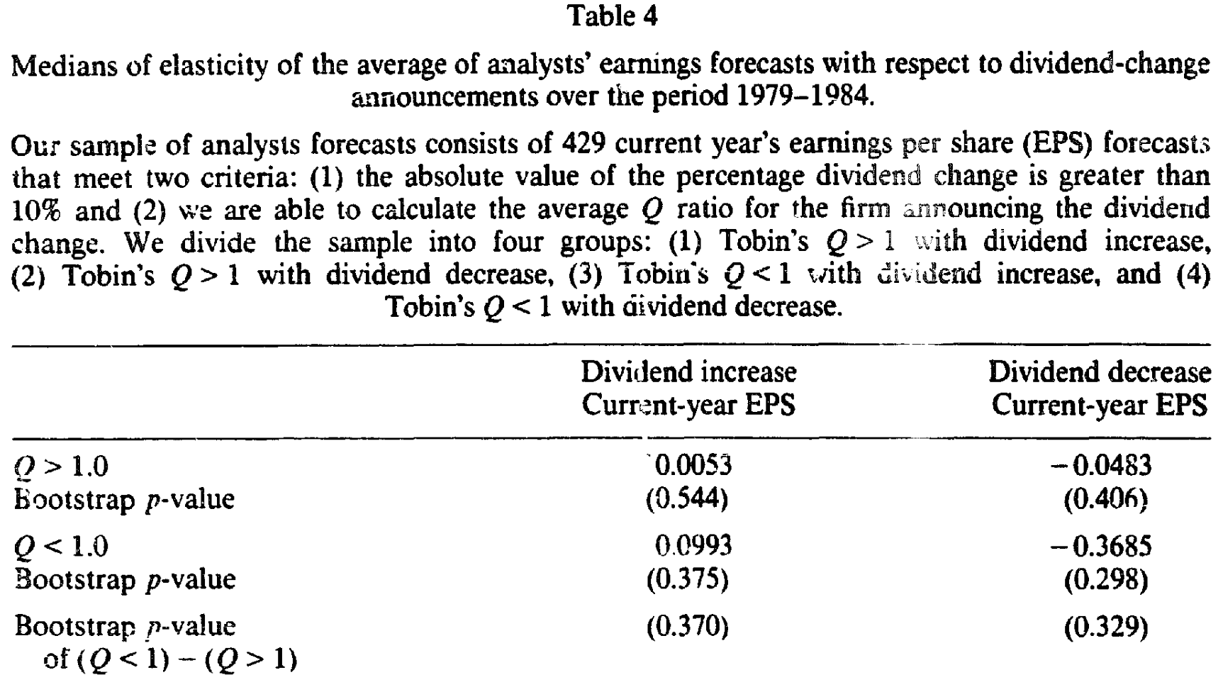 Table 4