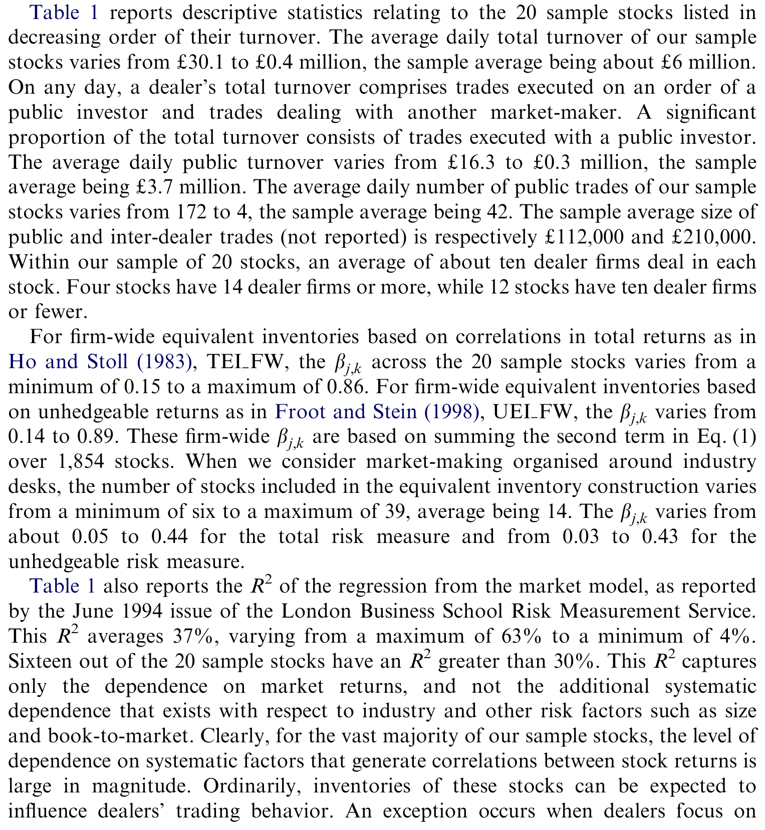 Table 1: reports descriptive statistics relating to the 20 sample stocks listed in