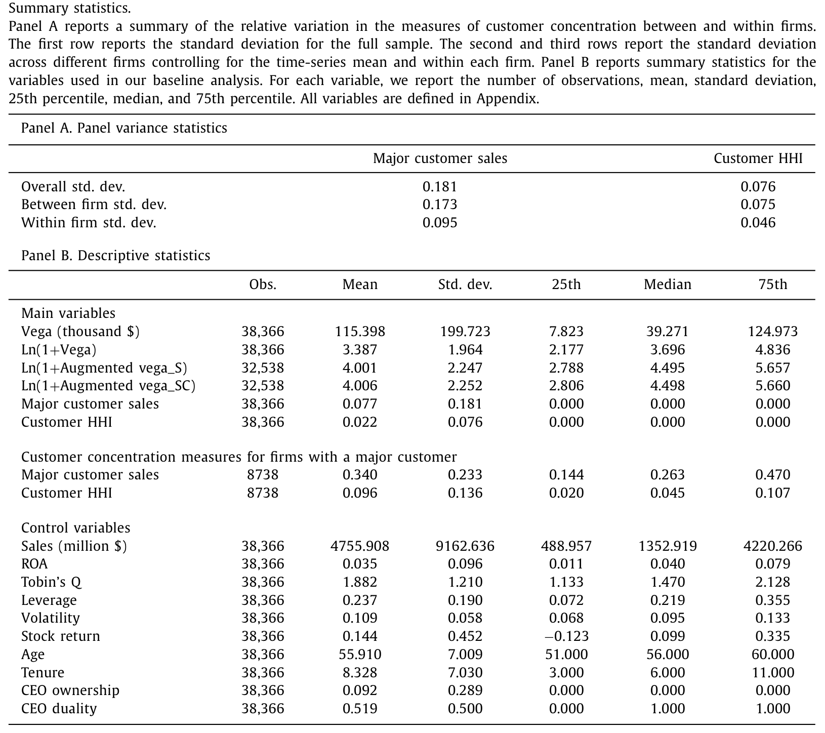Table 1