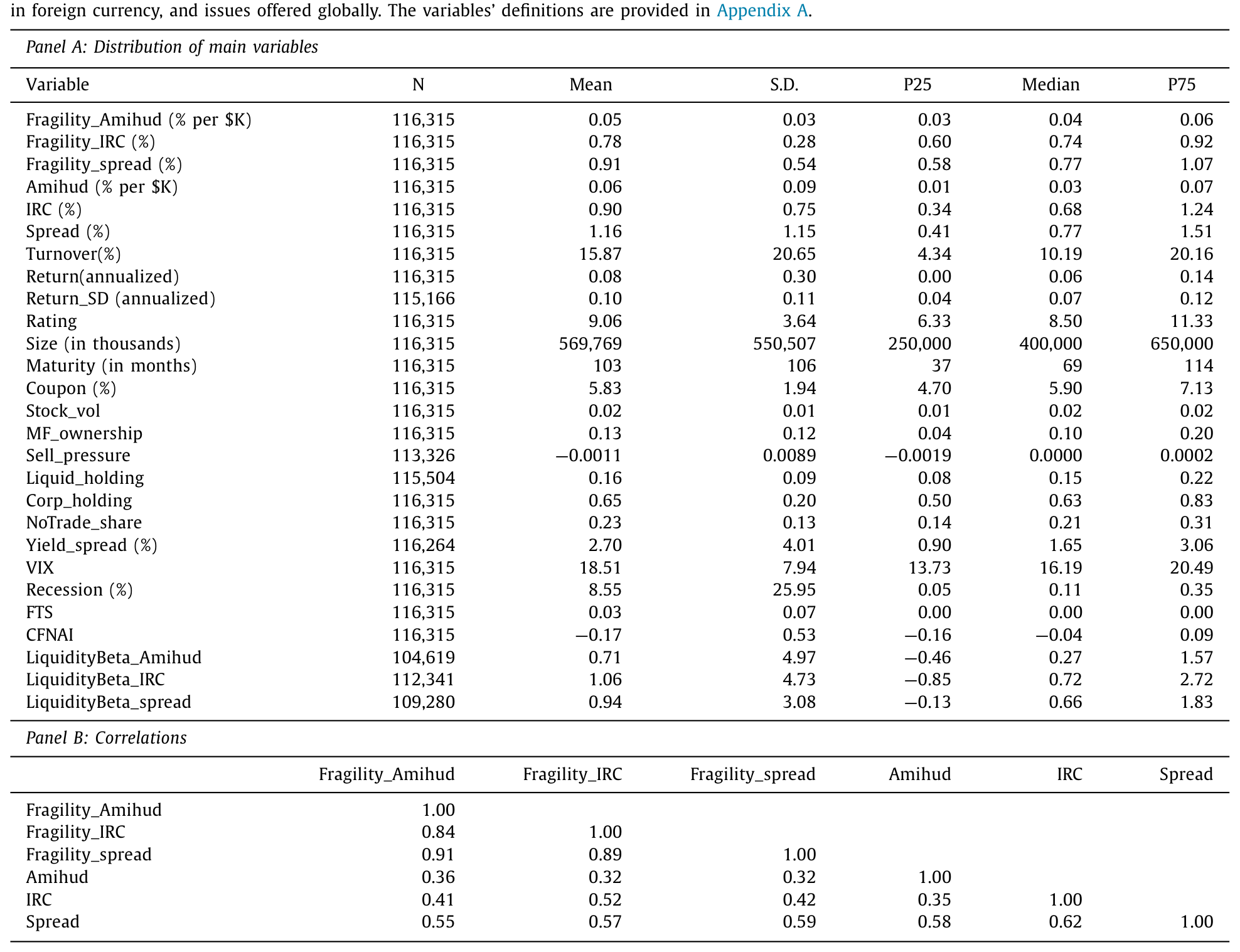 Table 1