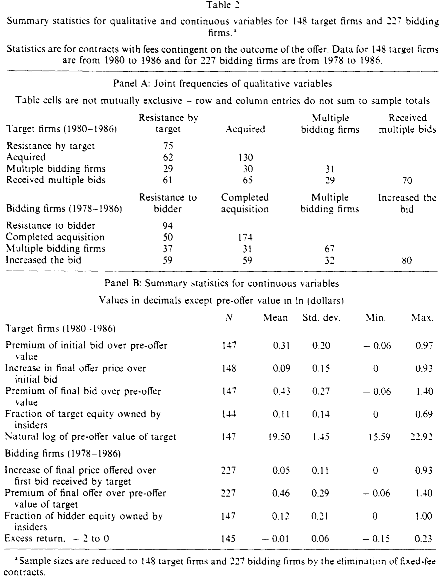 Table 3