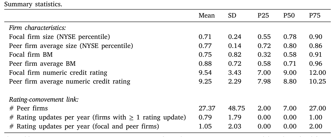 Table 1