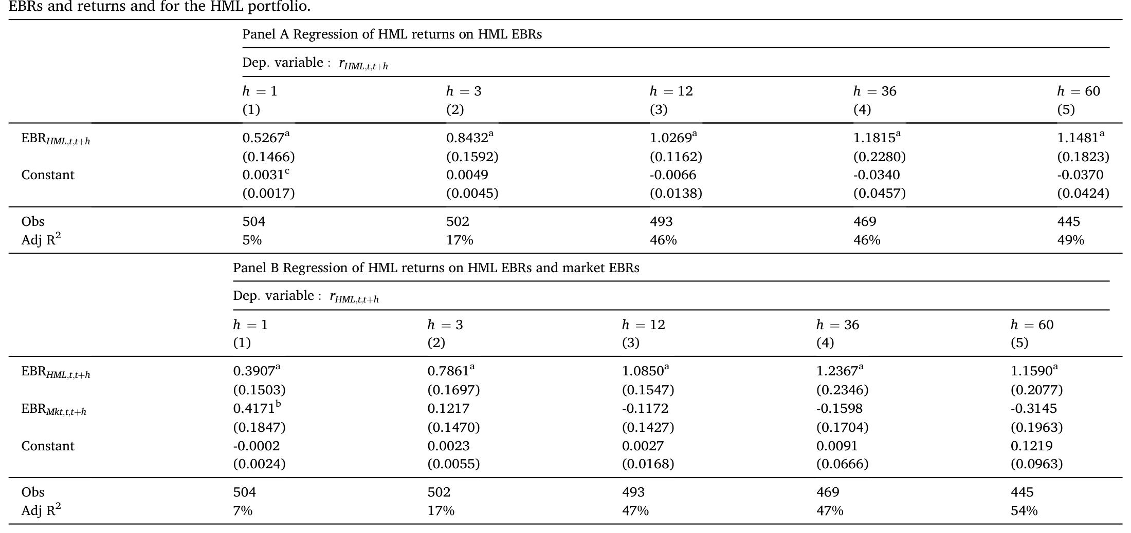 Table 3