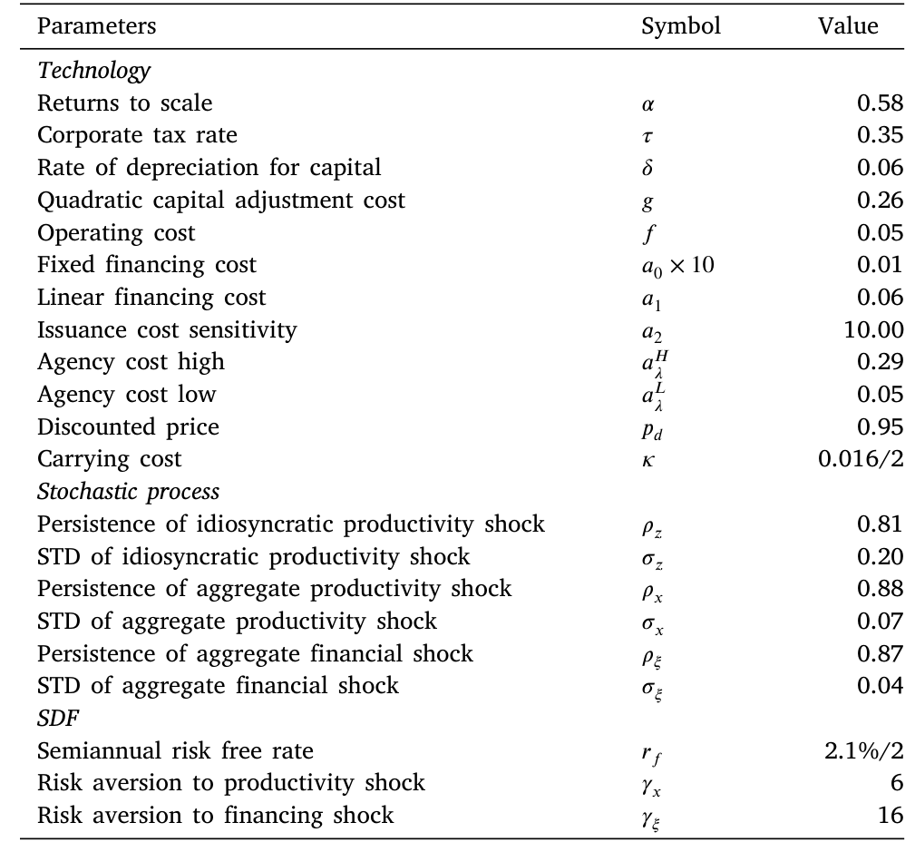 Table 4: shows the calibration of our model parameters. We care-
