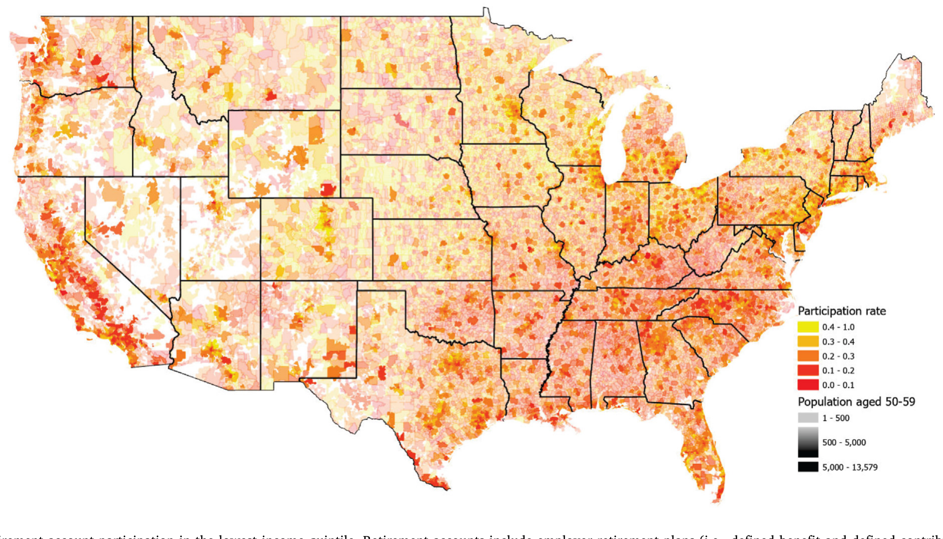 Figure 1: Retirement account participation in the lowest income quintile. Retirement accounts include employer retirement plans (i.e., defined benefit