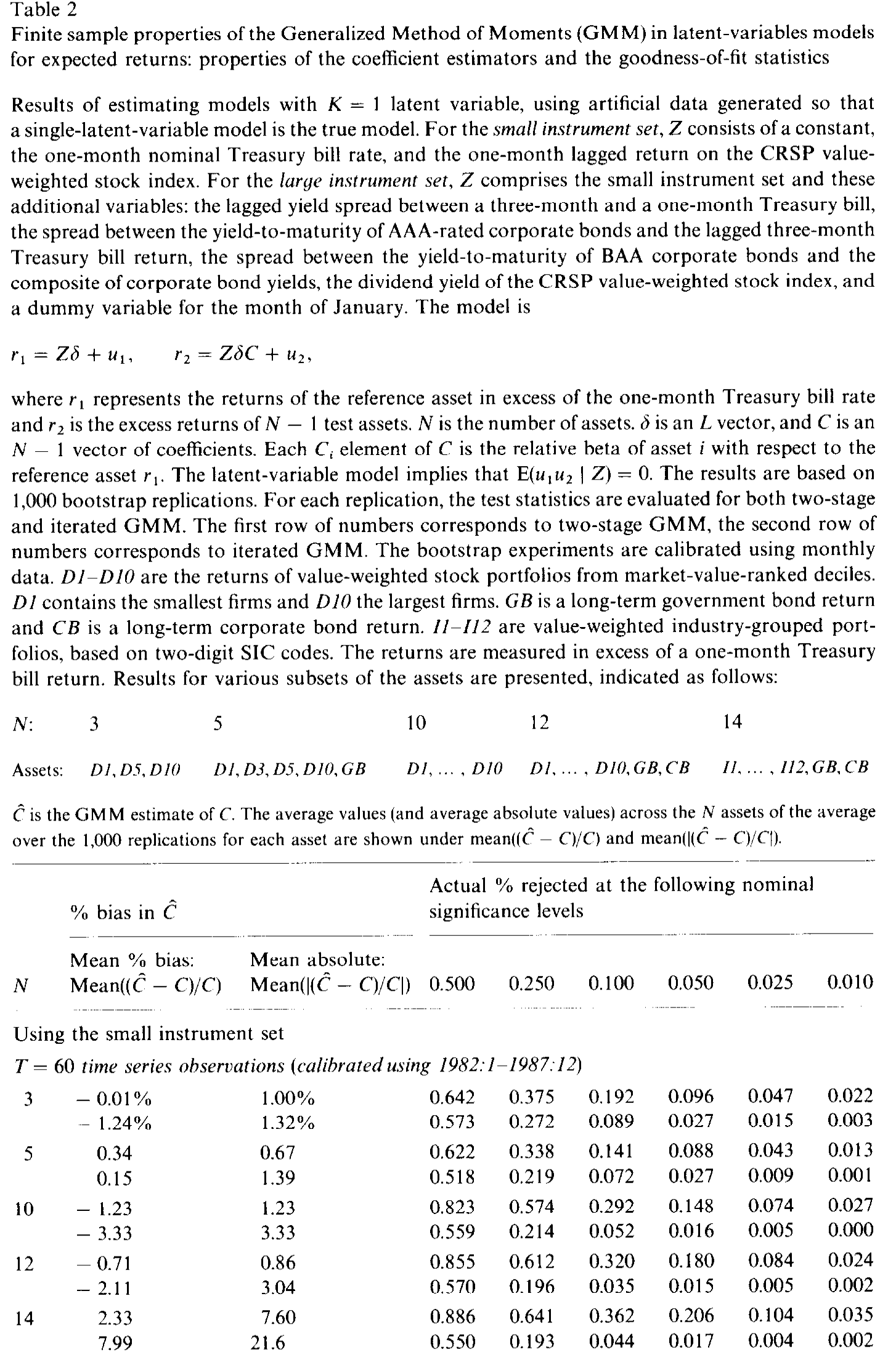 Table 2