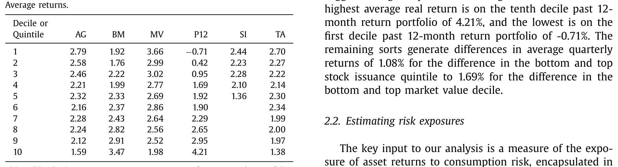 Table 1