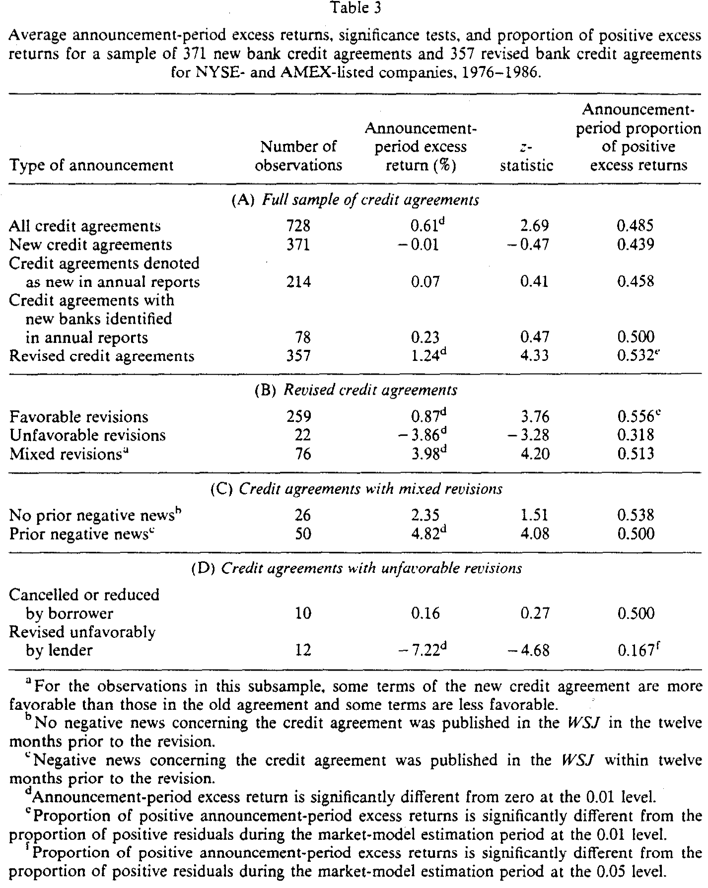 Table 3