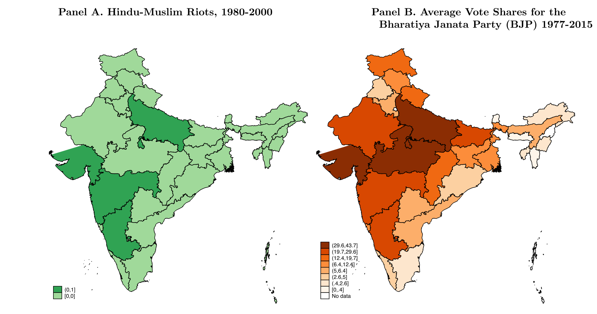 Figure 4: plots the relevant coefficients when estimating Eq. (1) sep- BJP vote share distribution