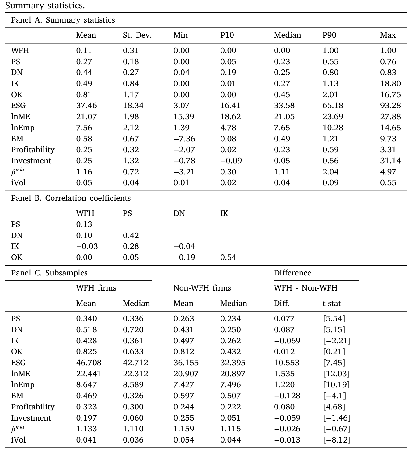 Table 1