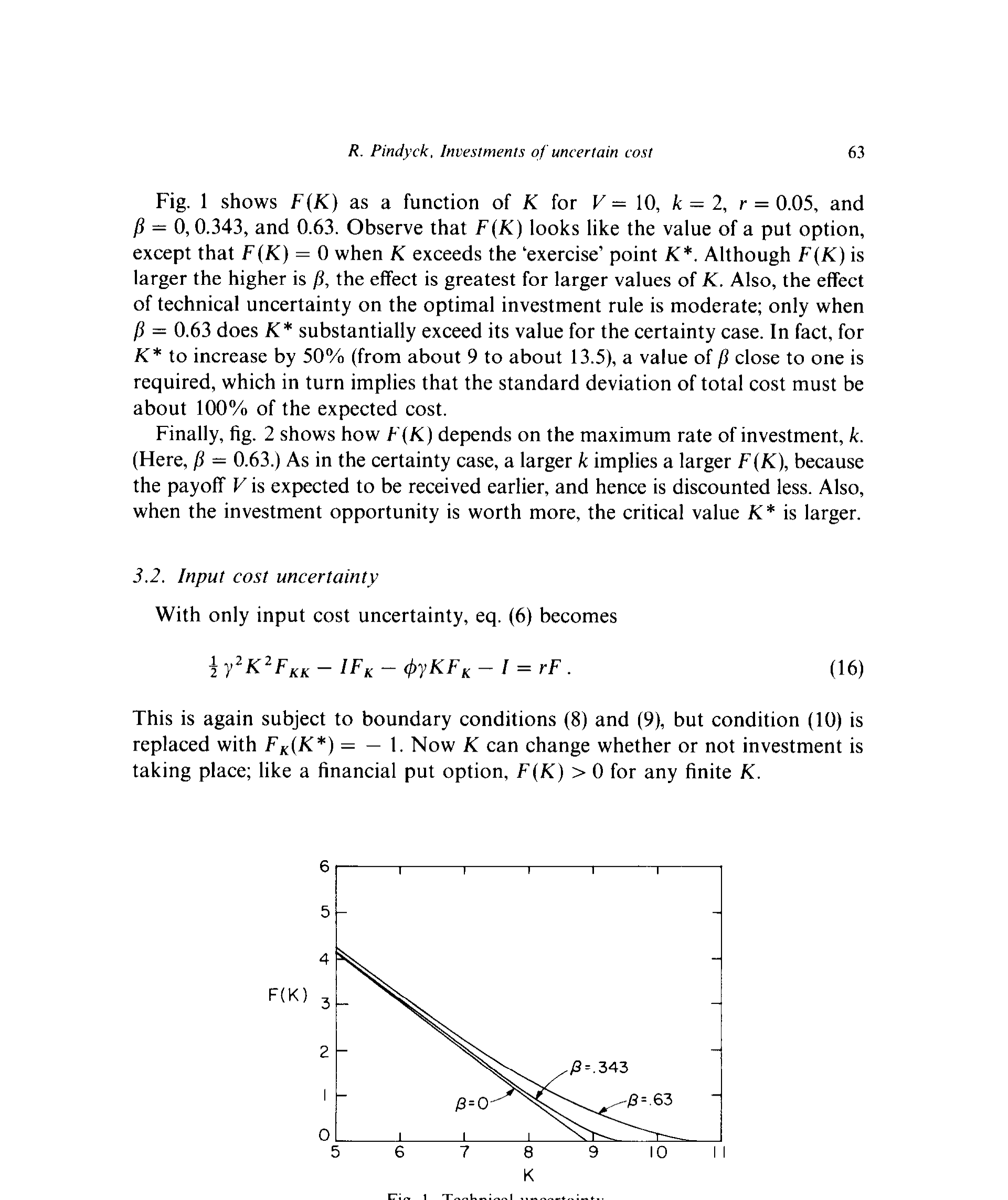 Figure I: Technical uncertainty
