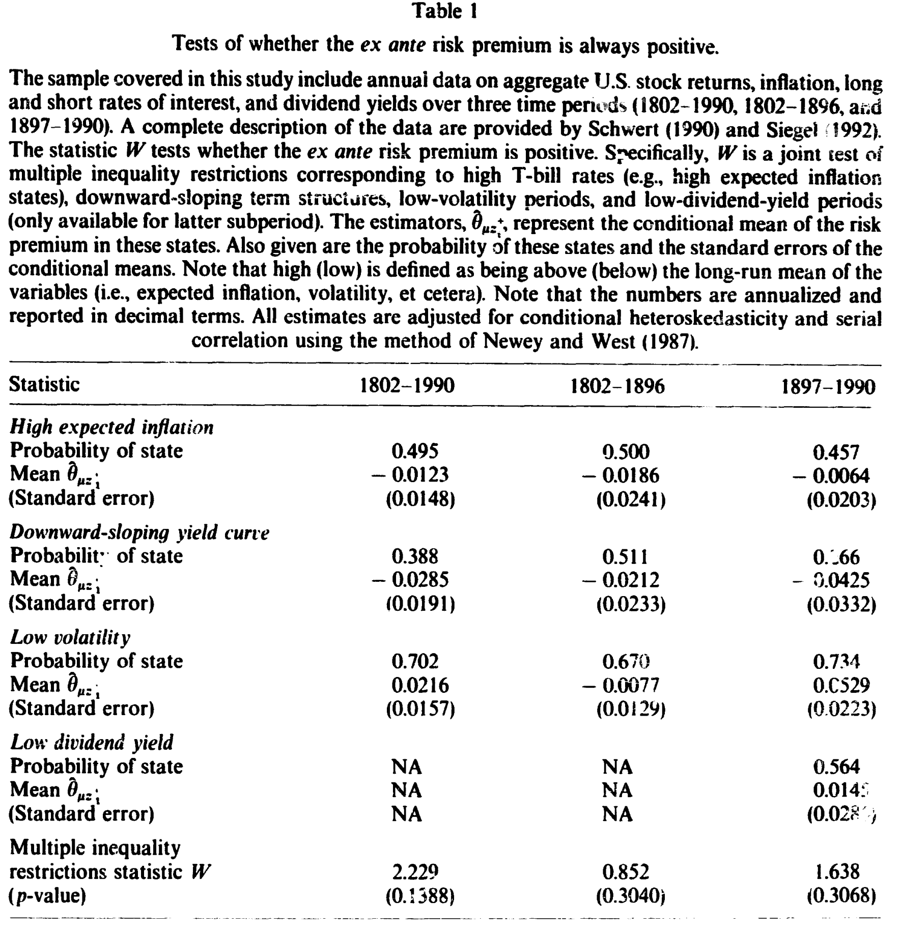 Table 1