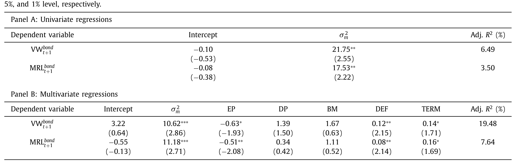 Table 1