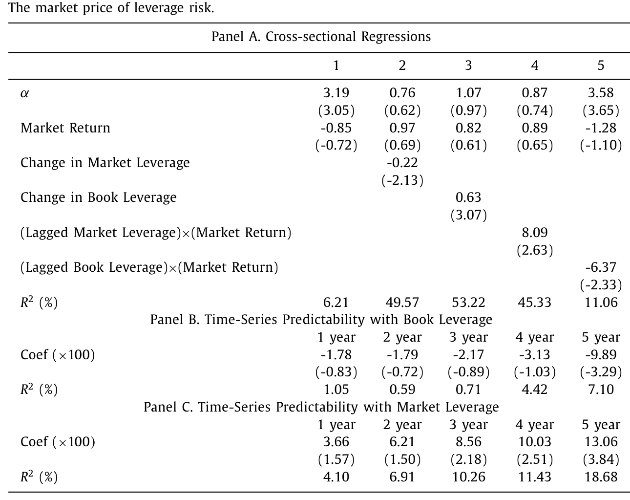 Table 1