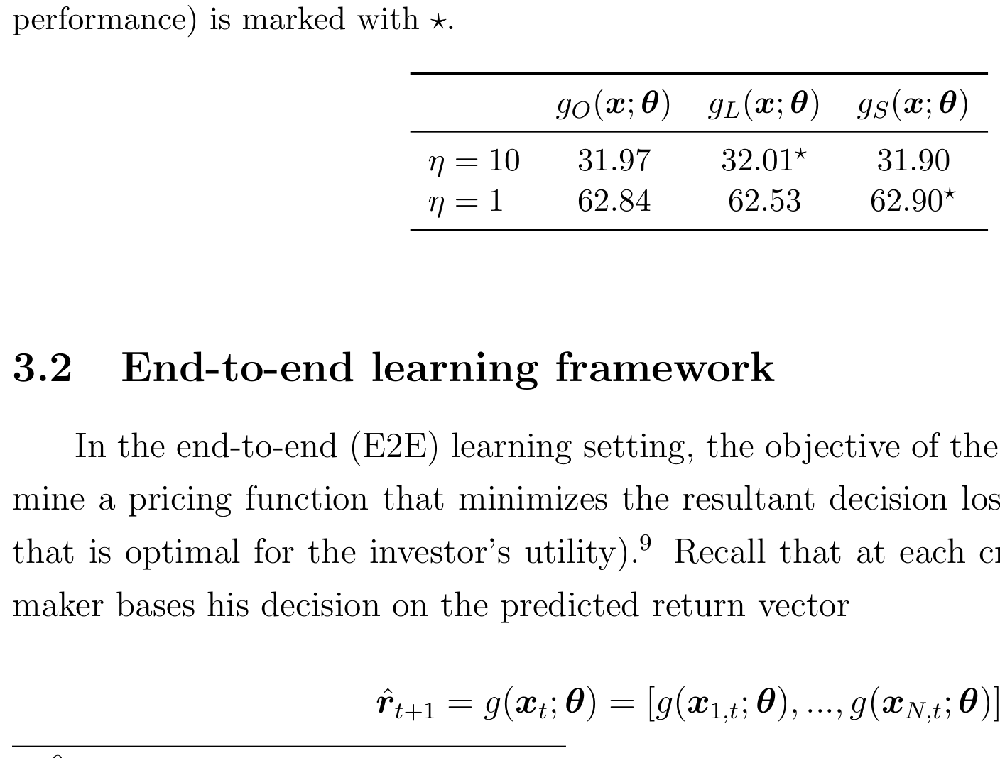 Table 1: Realized utility (%) in four-asset example