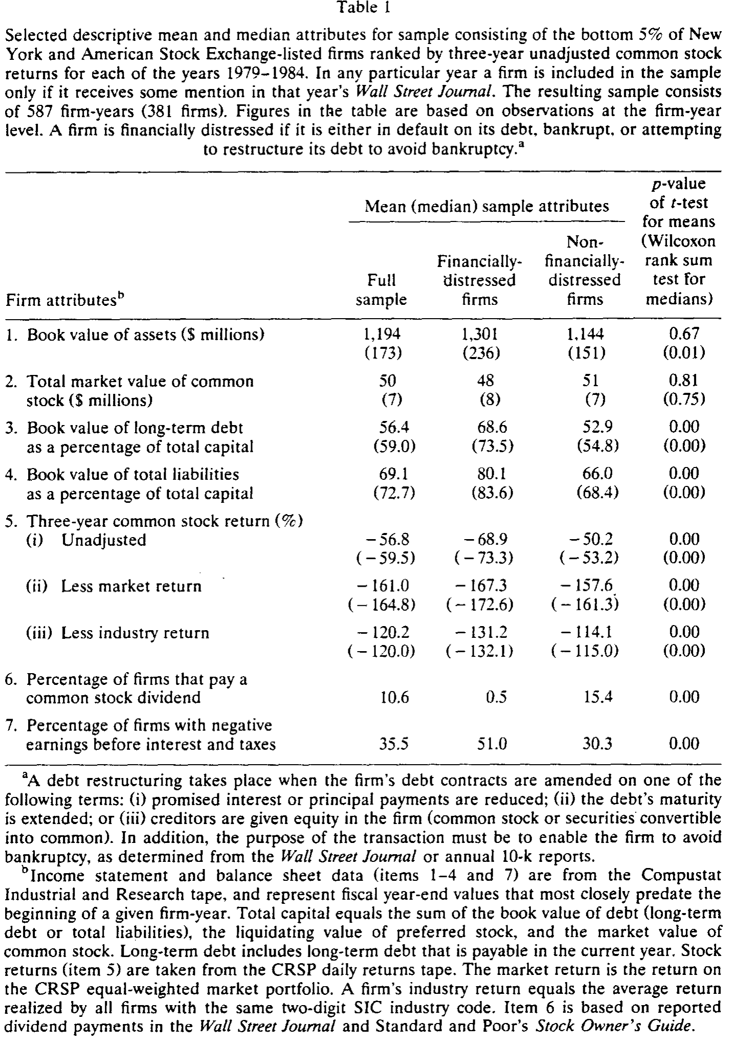 Table 1