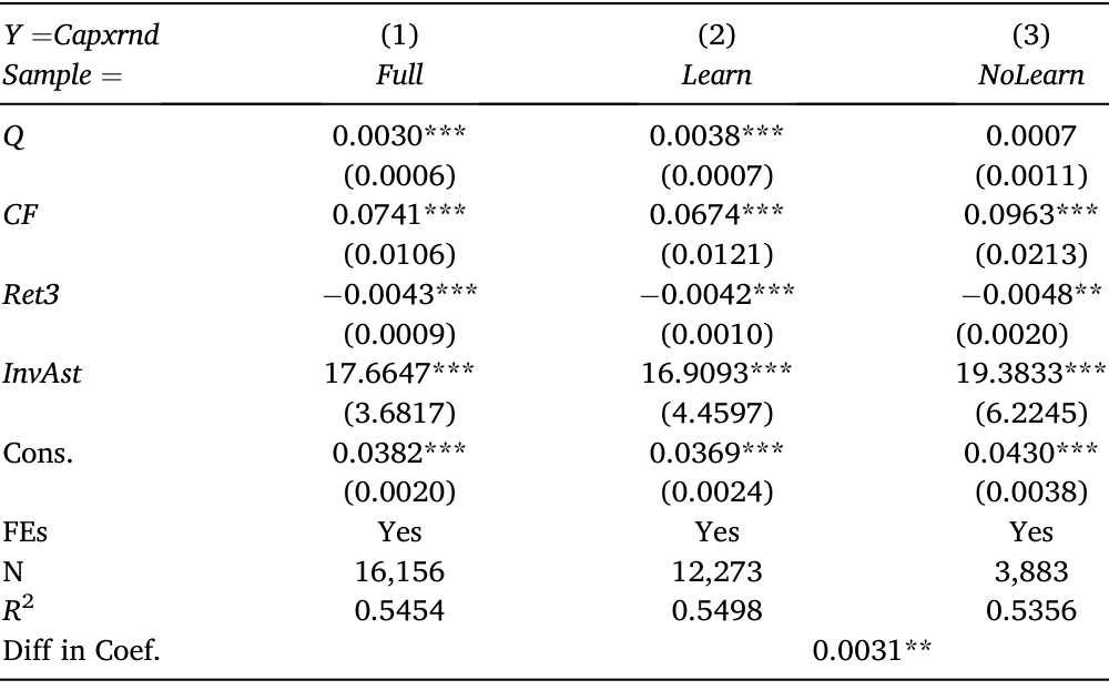 Table 4