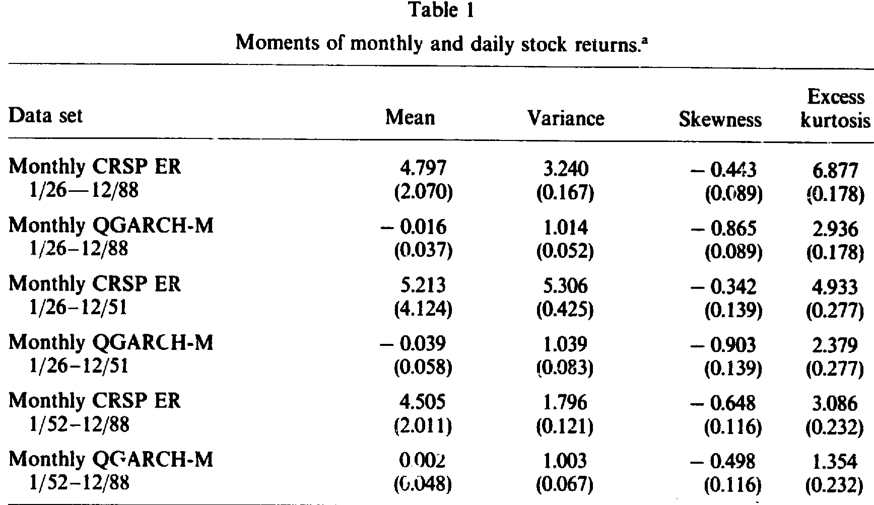 Table 1