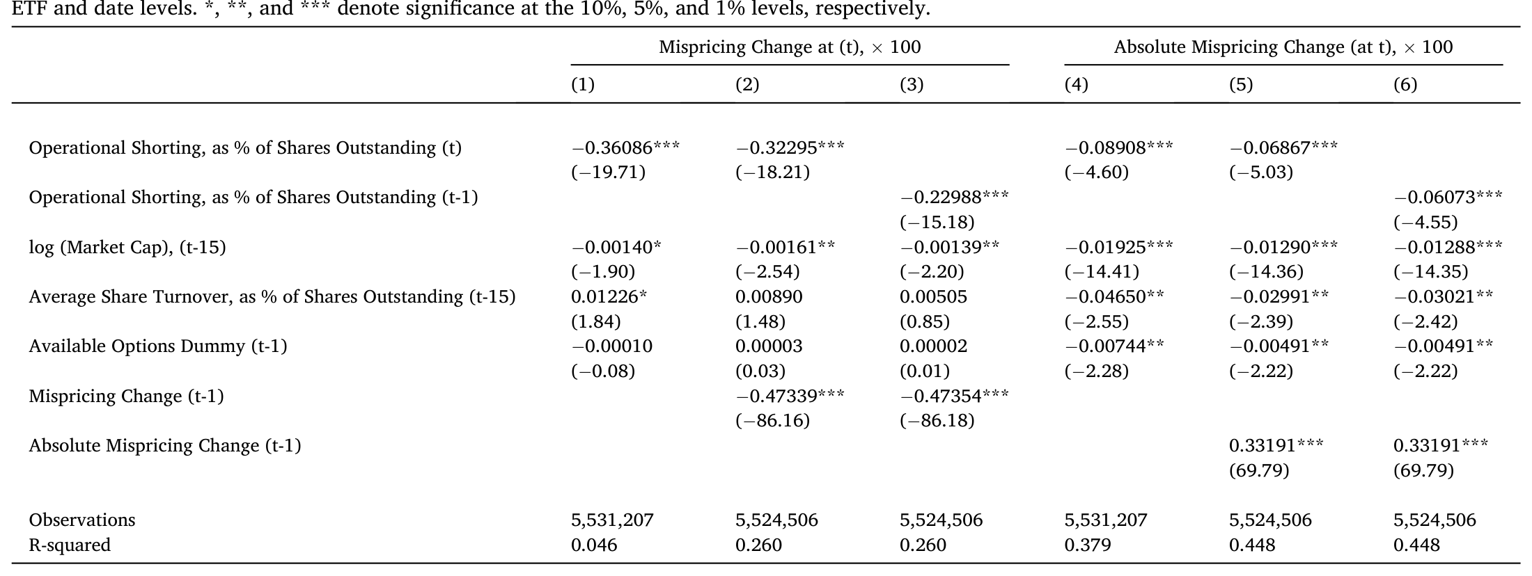 Table 5