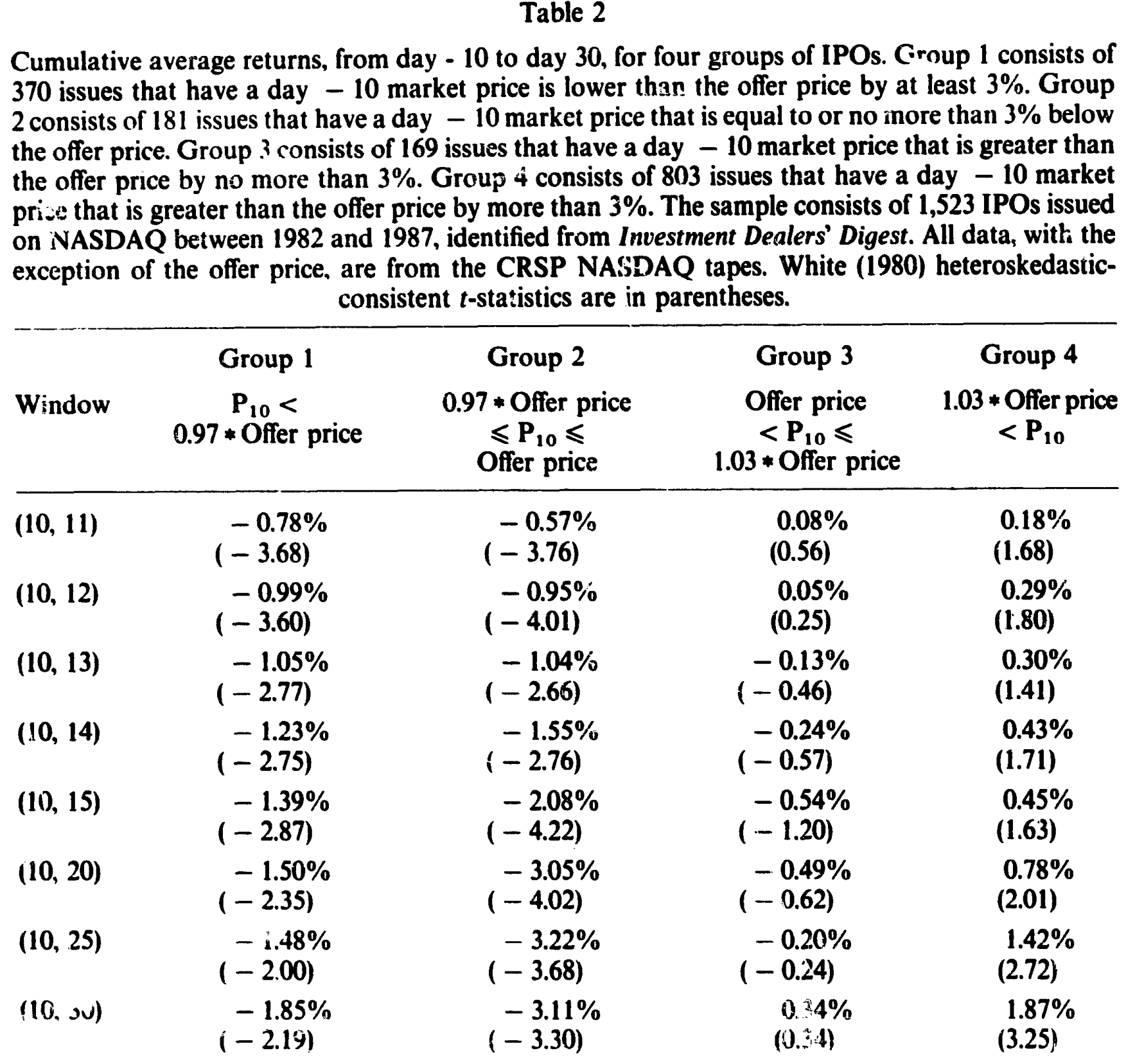 Table 2