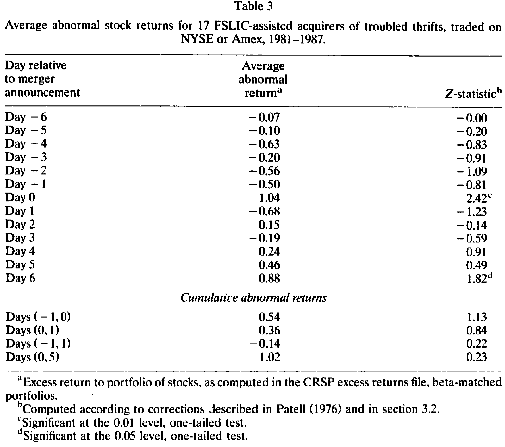 Table 3