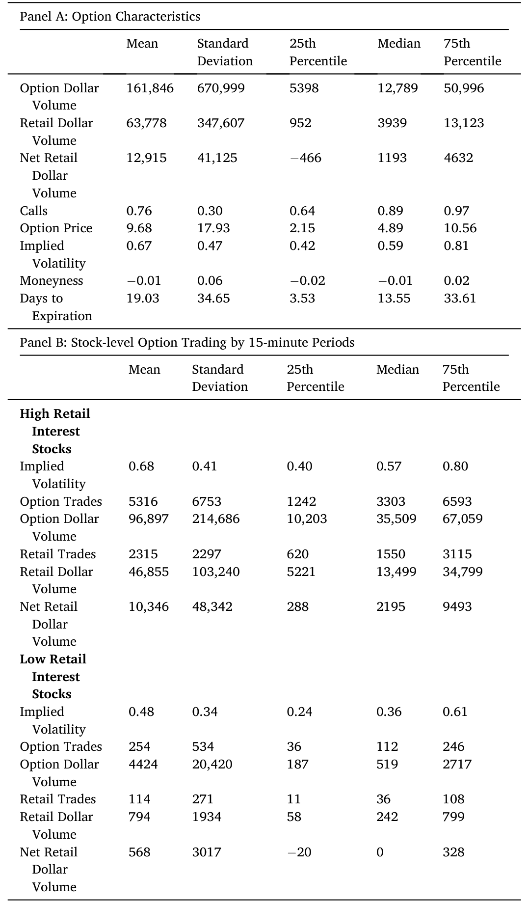 Table 1