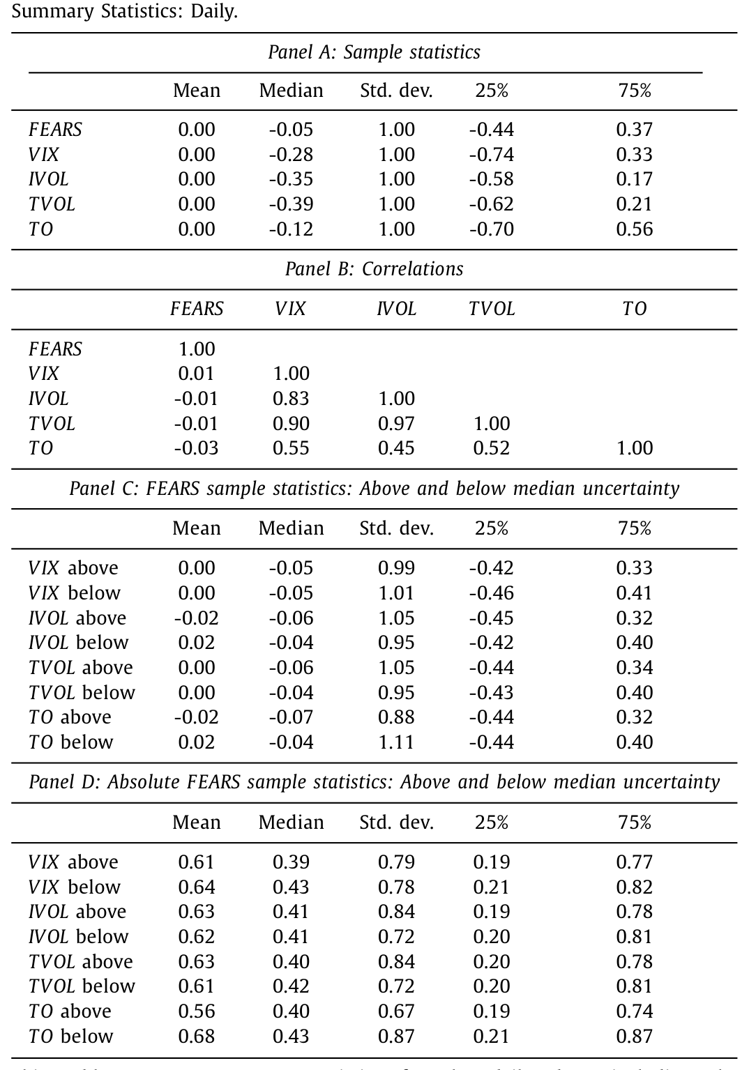 Table 1