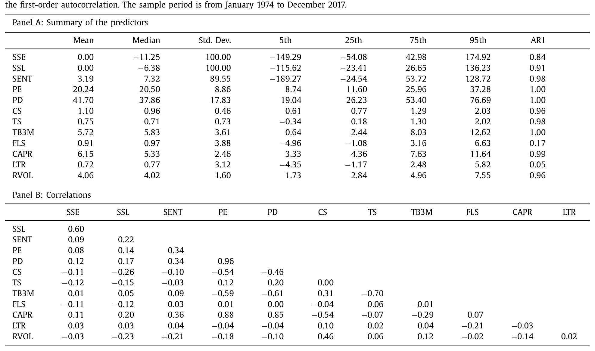Table 1