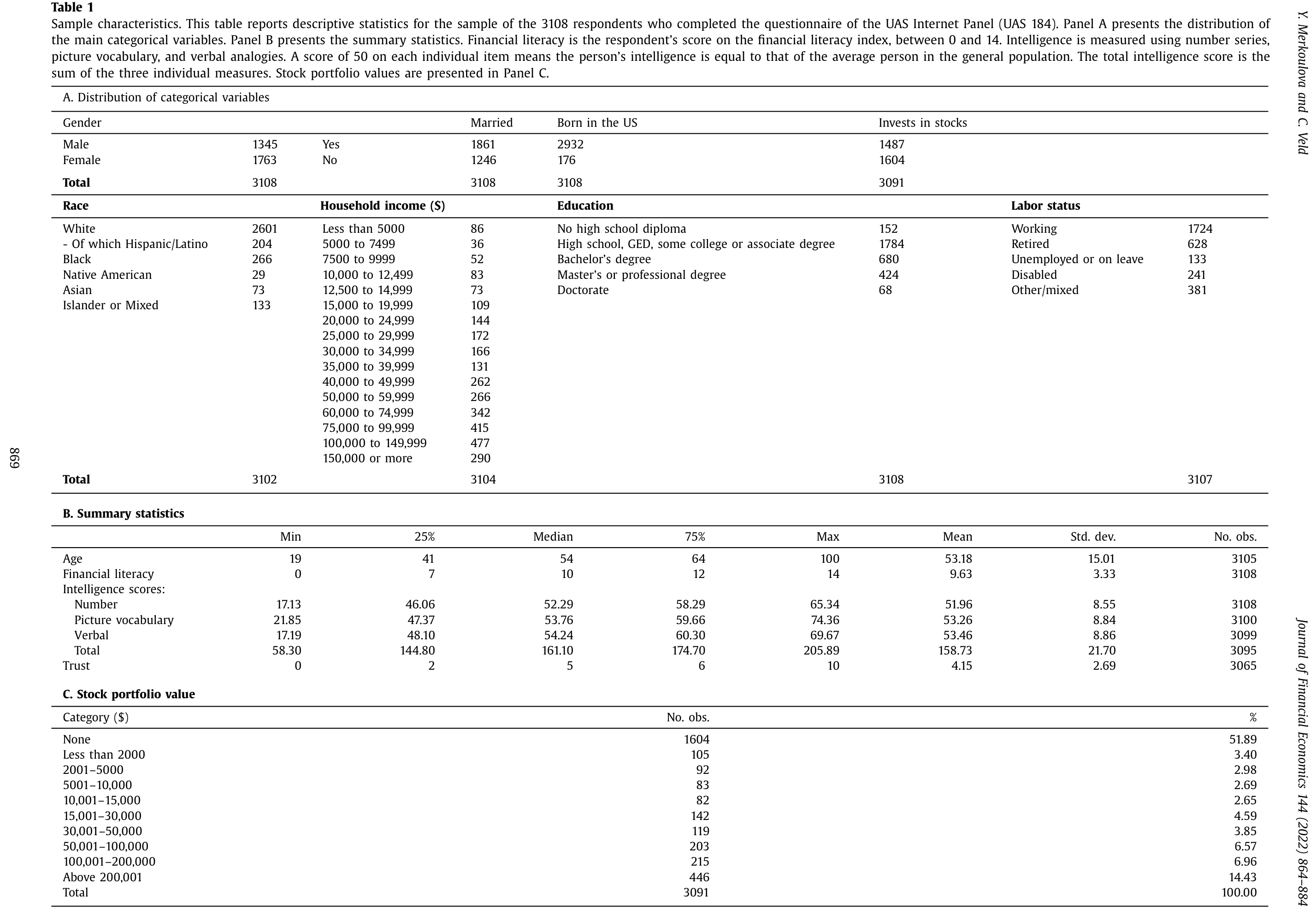 Table 1