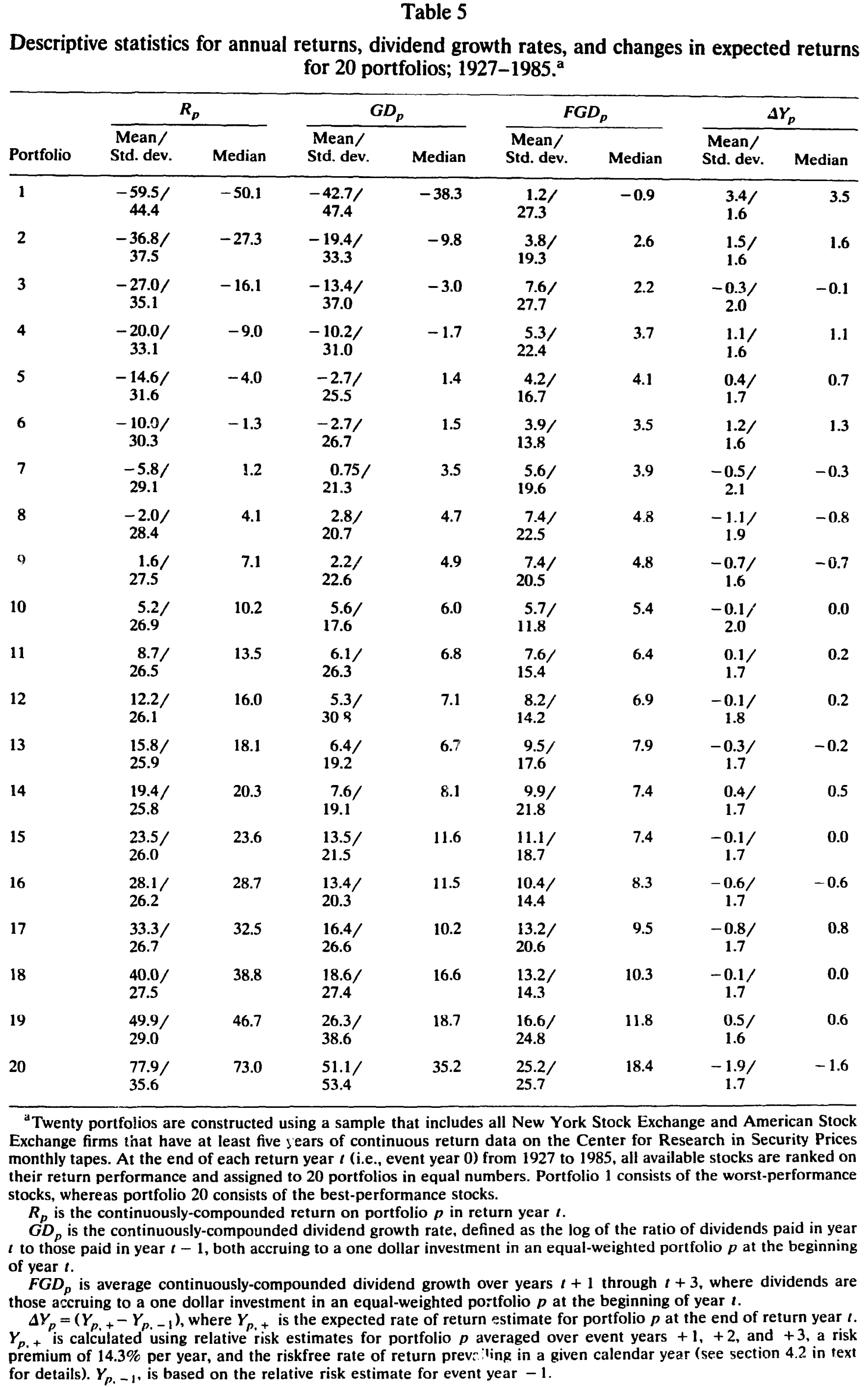 Table 5