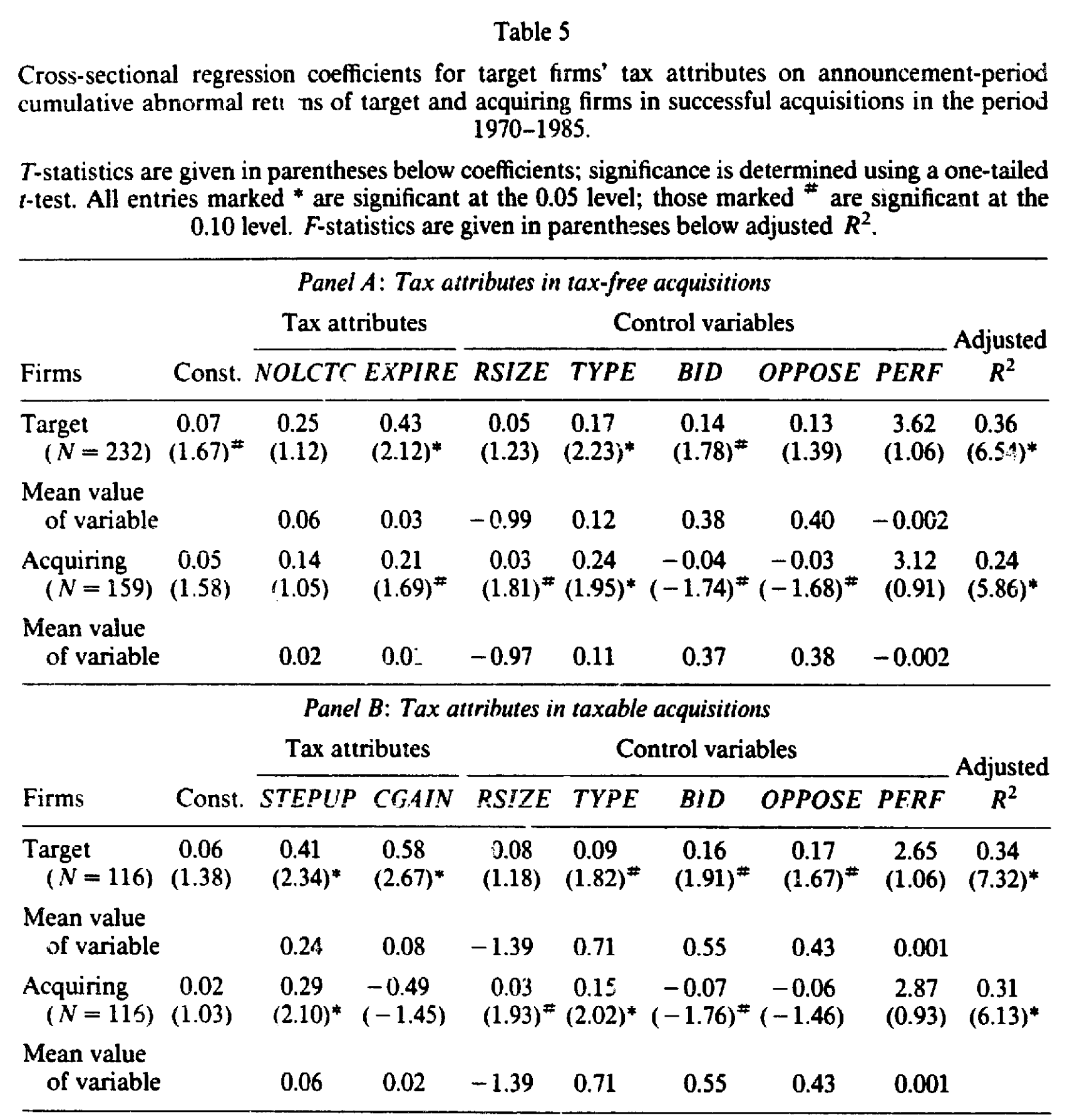 Table 5