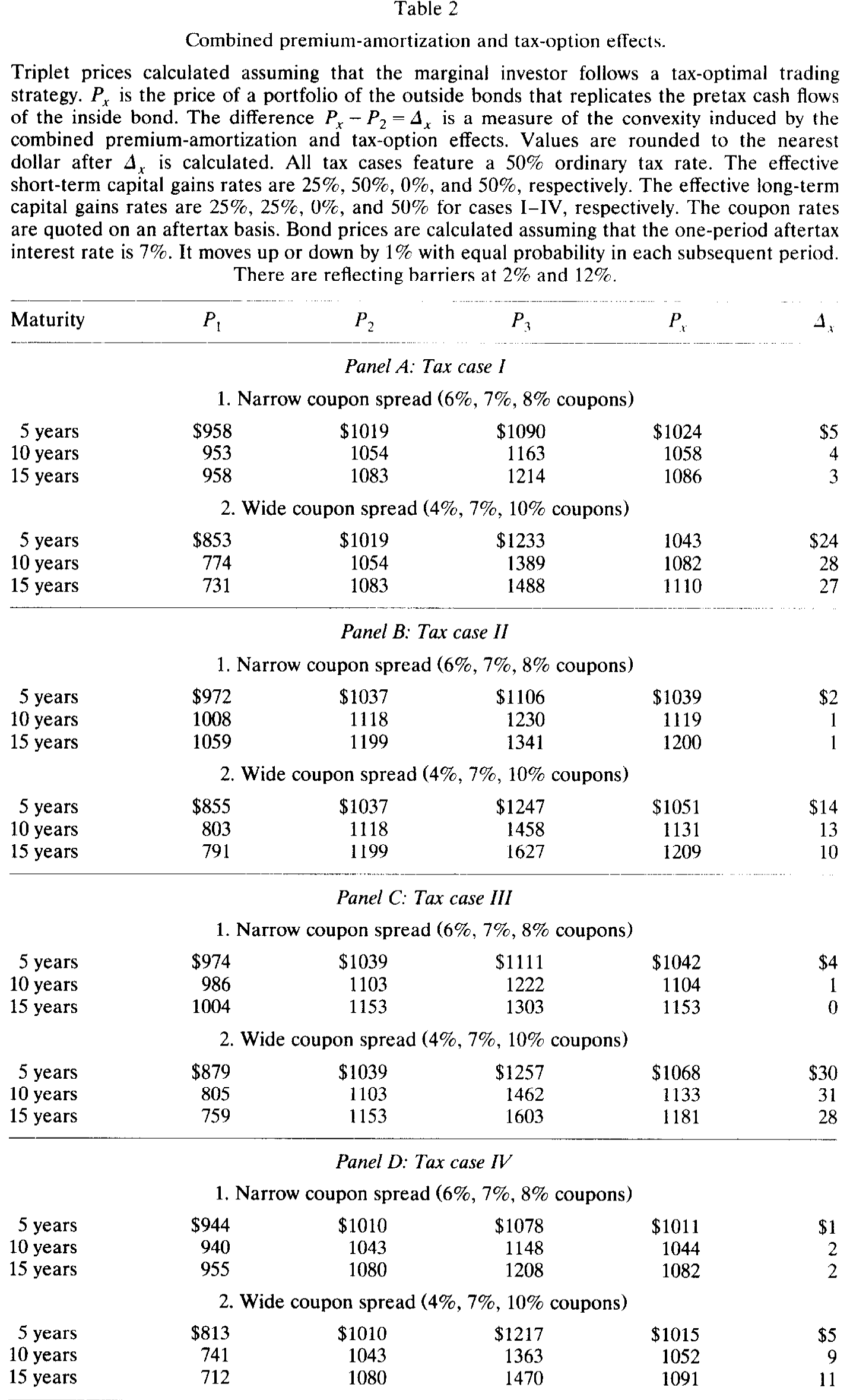 Table 2