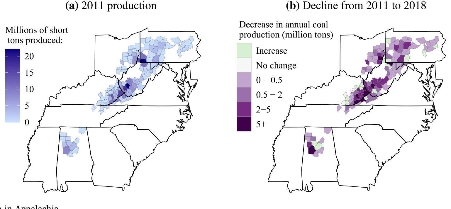 Figure 1: Coal production in Appalachia